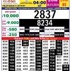 rajshree lottery result today 4pm